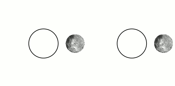 روش چرخش ماه | کیفیت گردش ماه دور زمین